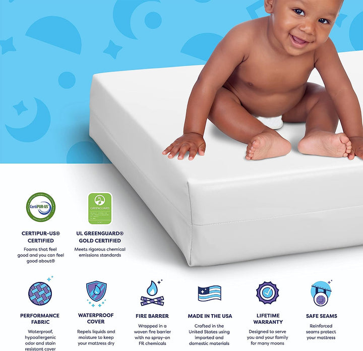 Moonlight Slumber Luxury Dreamer Mini Crib Mattress w/ Breathable Cover