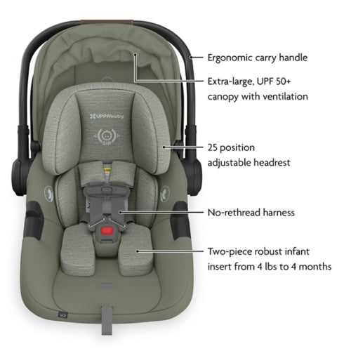 UPPAbaby Ridge and Aria 2 Travel System - New*