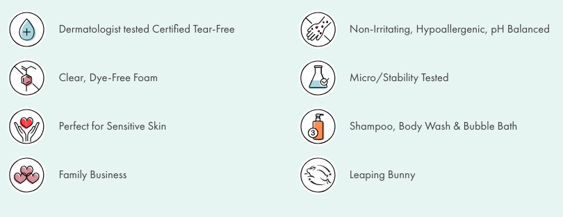 Tear-Free Honeydew Shampoo & Body Wash