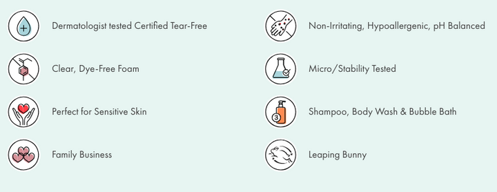 Tear-Free Blueberry Shampoo & Wash