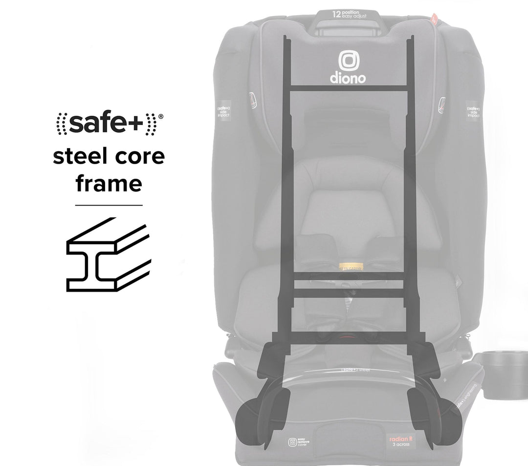 Diono Radian Narrow 3RXT Safe+Convertible Carseat
