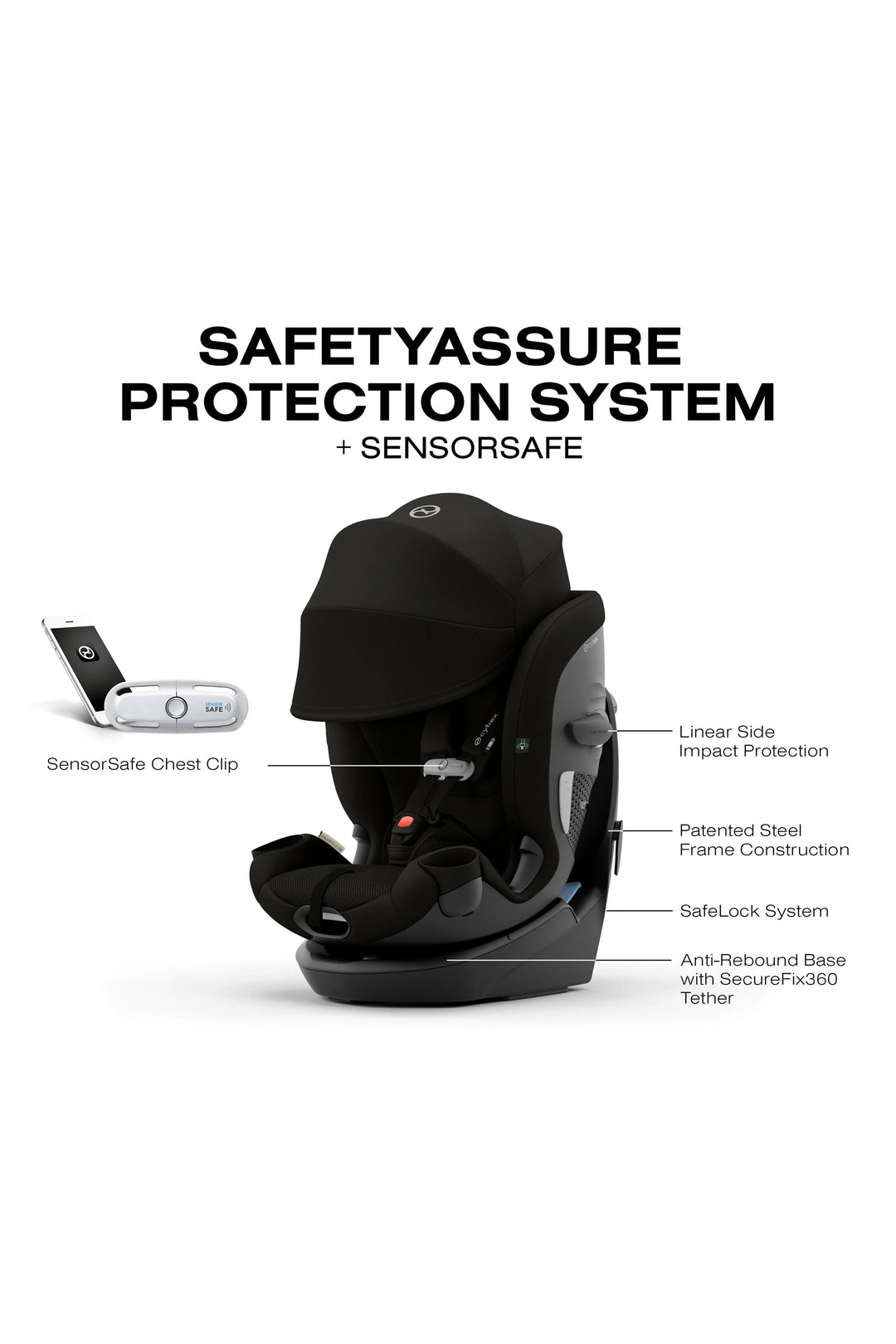 Cybex Callisto G All in One 360 Rotating Car Seat w/Canopy