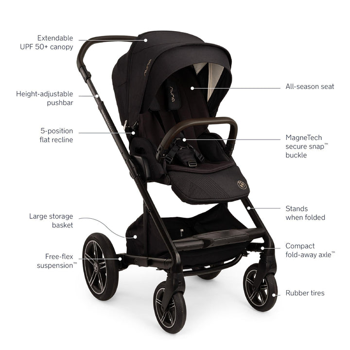 Nuna x BMW MIXX Next Stroller