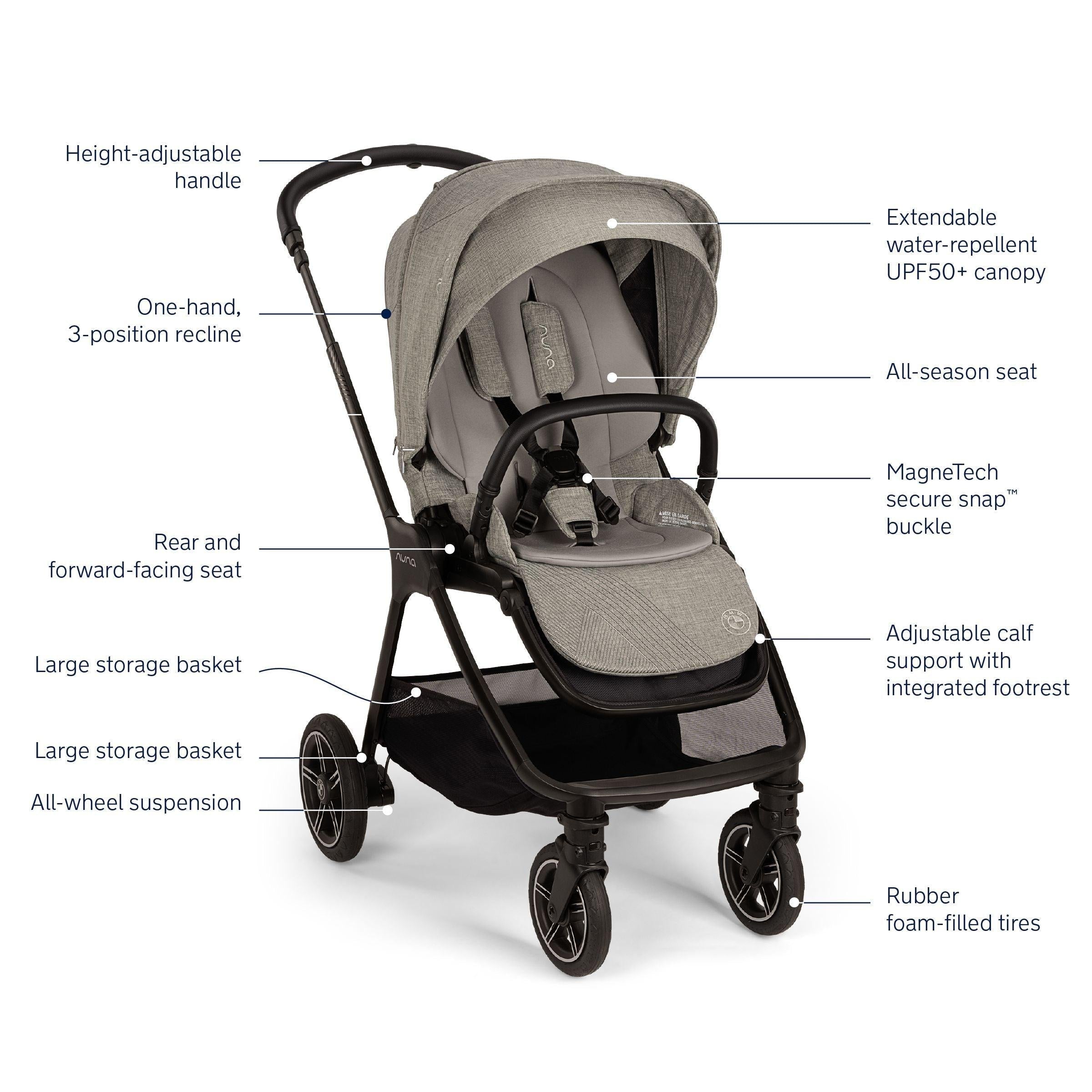 Nuna x BMW TRIV Next Stroller – Baby Grand