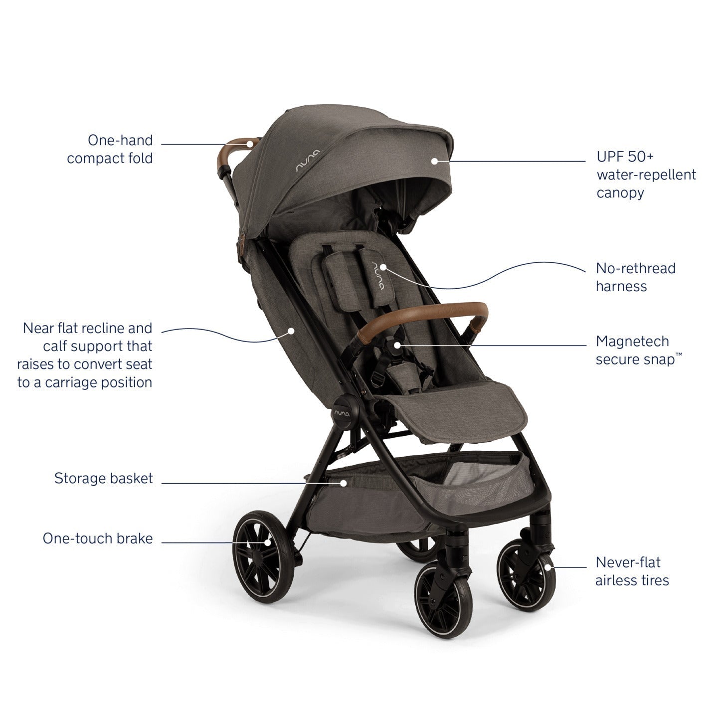 nonnative STROLLER BLOUSON N/P サイズ1 Nuna TRVL LX Stroller + Carry Bag – Baby Grand