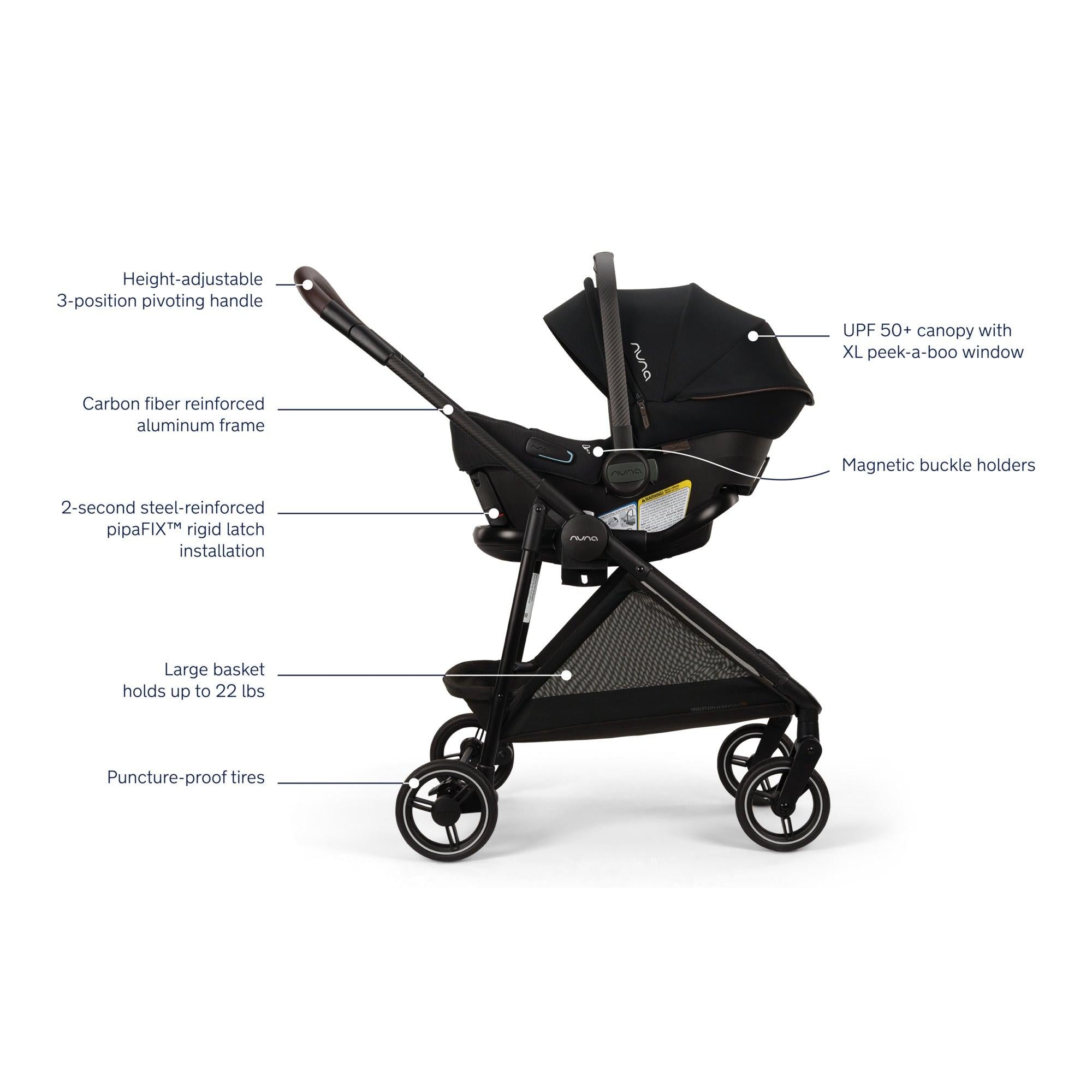 Nuna Pipa Urbn FLEX System Stroller + Car Seat – Baby Grand