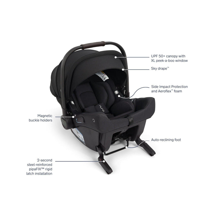 Nuna TRIV LX + PIPA Urbn Travel System