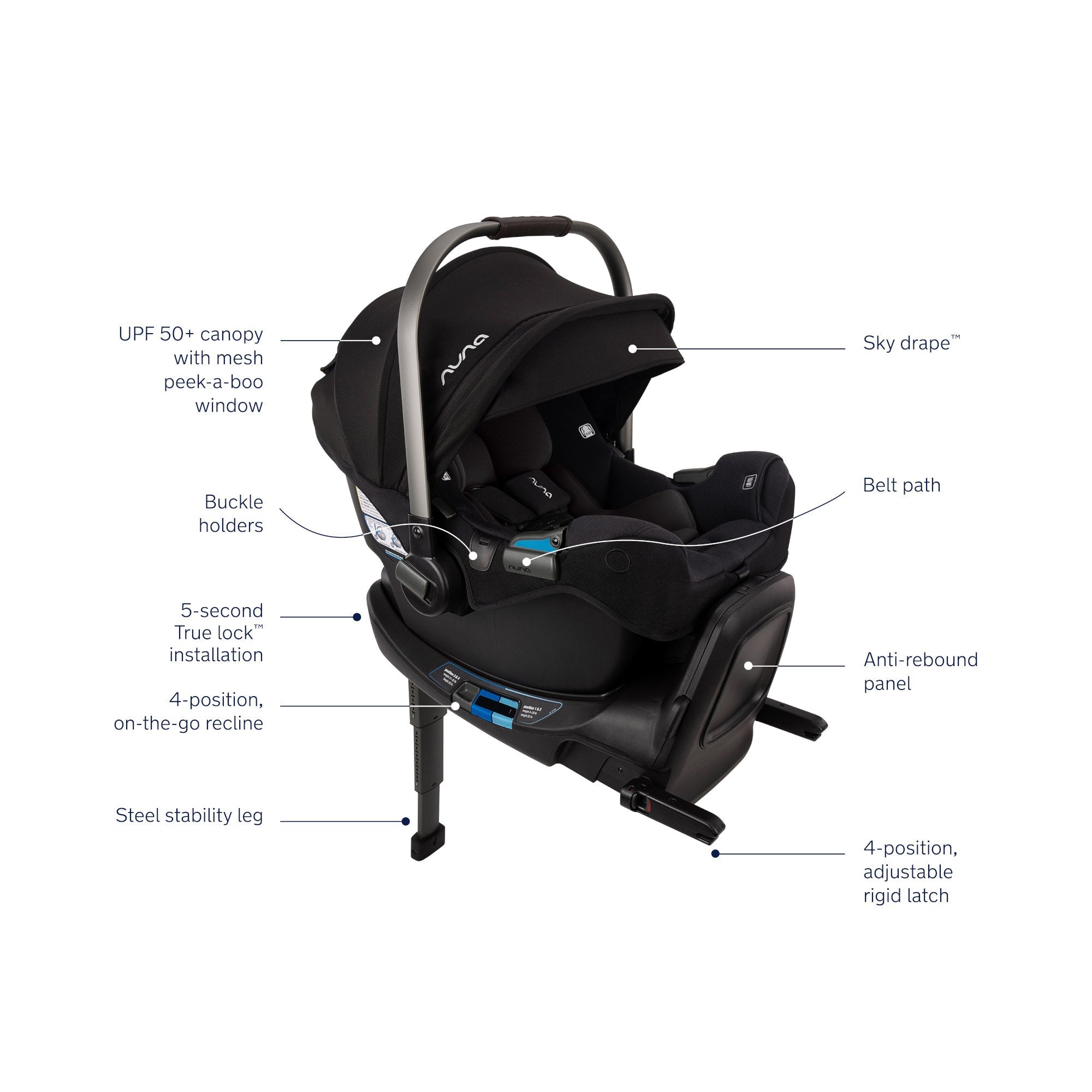 Nuna PIPA RX Infant Car Seat + RELX Base – Baby Grand