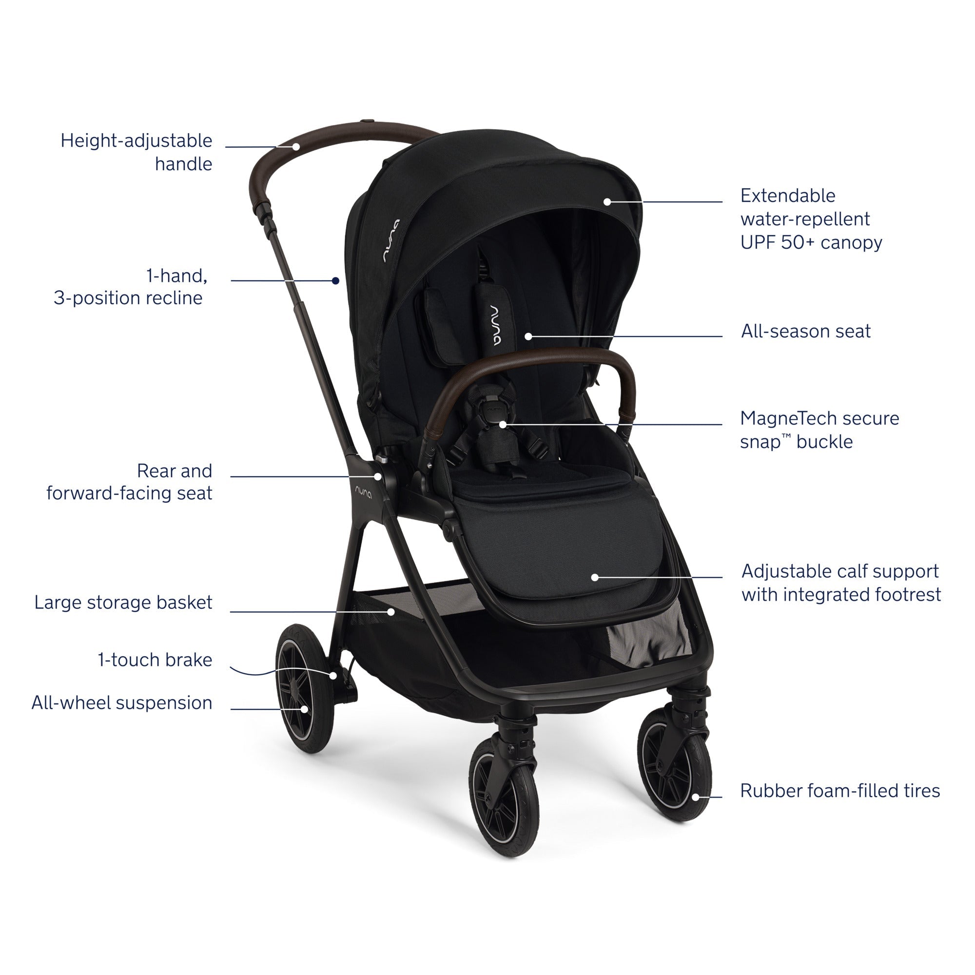 Nuna TRIV Next Stroller – Baby Grand