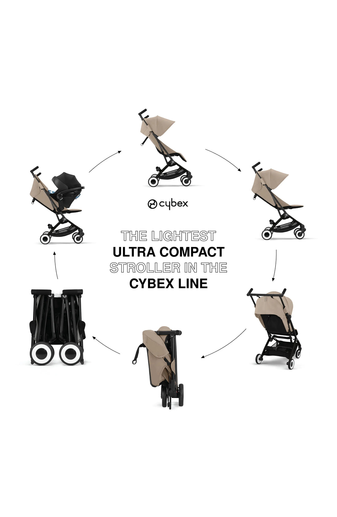 Cybex LIBELLE Ultra Lightweight Travel Stroller