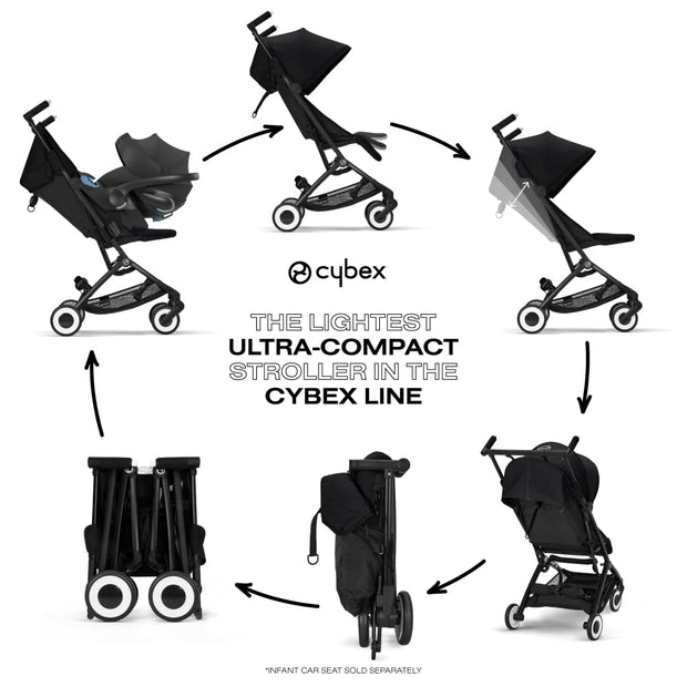 Cybex Libelle Travel Ultra Compact Lightweight Stroller