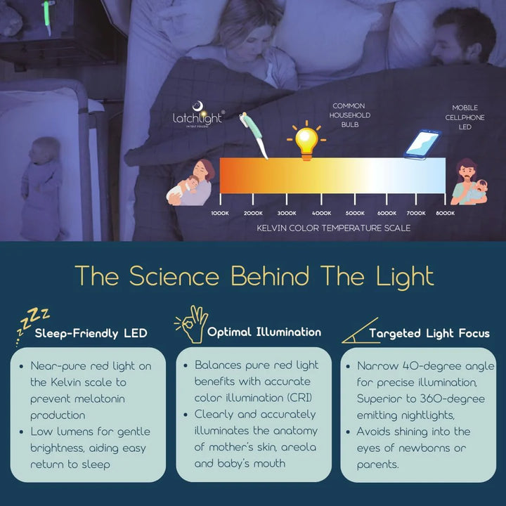 LatchLight: Hands Free Feeding Assist