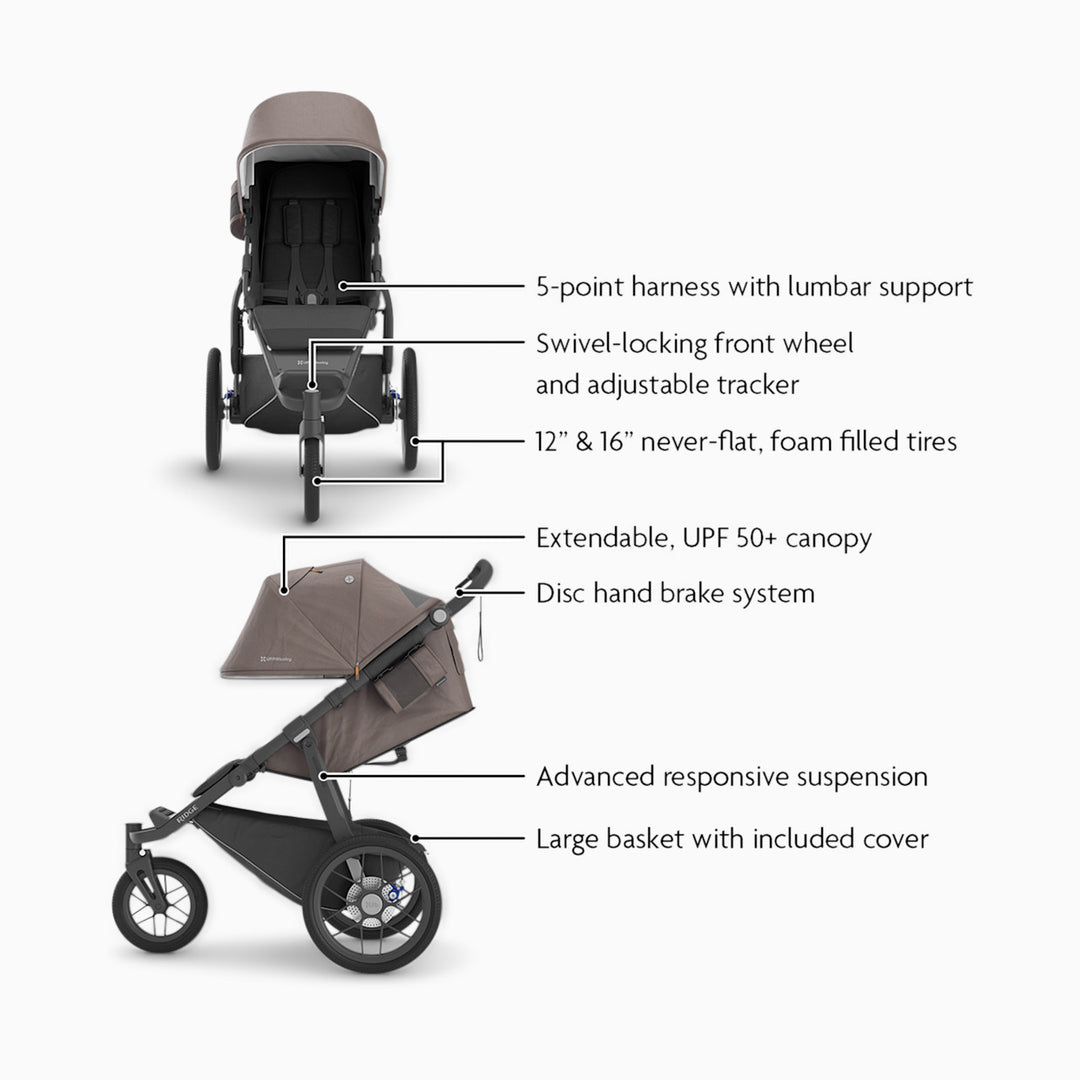 Uppababy Ridge Jogging Stroller