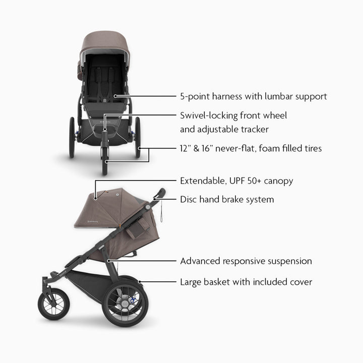 Uppababy Ridge Jogging Stroller