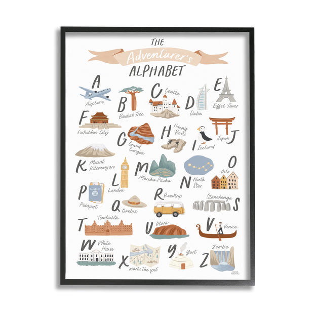 The Adventurer's Alphabet Landmark Abc Explore Framed Art