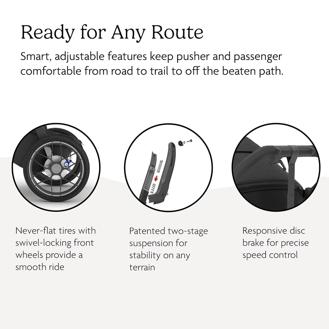UPPAbaby Ridge and Aria 2 Travel System