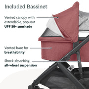 UPPAbaby VISTA V2 Double Stroller Bundle with Rumble Seat V2 - Lucy