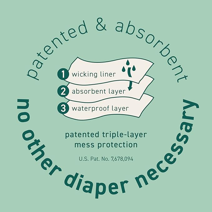 Green Sprouts Eco Snap Swim Diaper