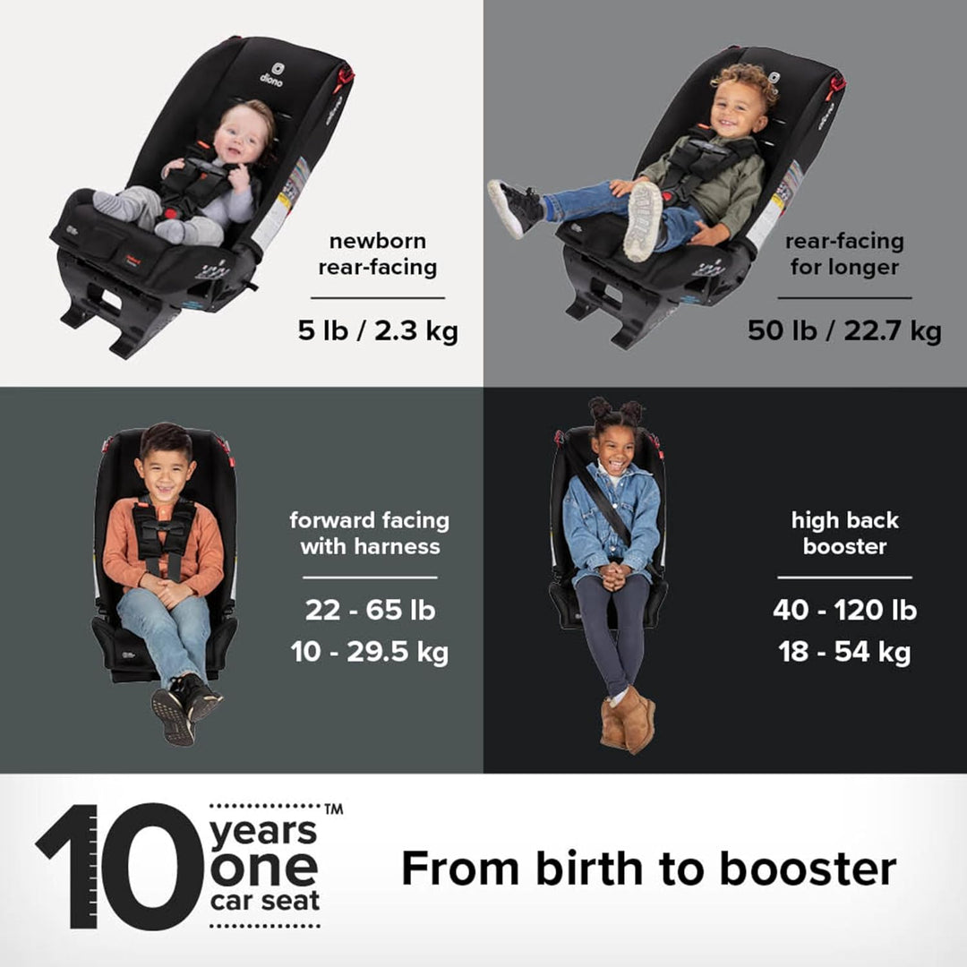 Diono Radian 3R Safe+  All-In-One Car Seat