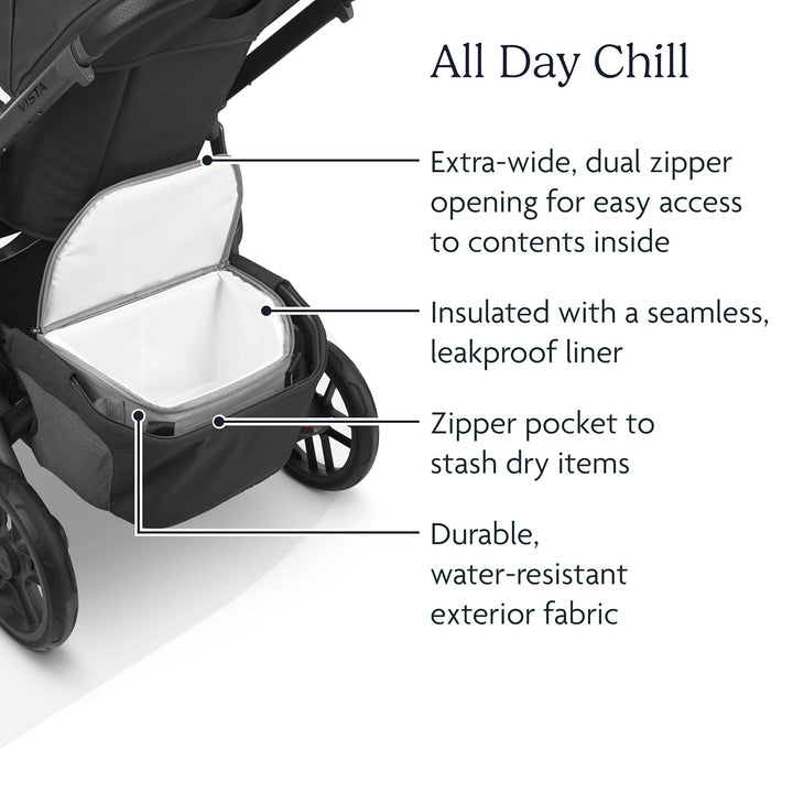 UPPAbaby Bevvy Stroller Basket Cooler