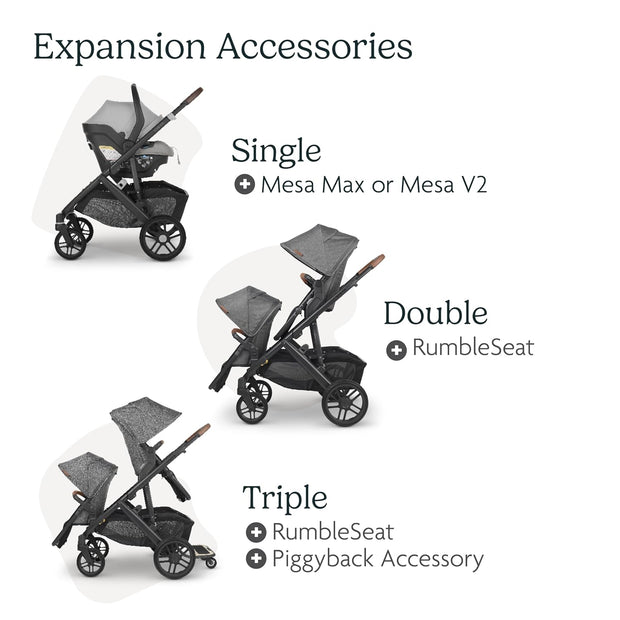 UPPAbaby VISTA V2 Double Stroller Bundle with Rumble Seat V2 - Lucy