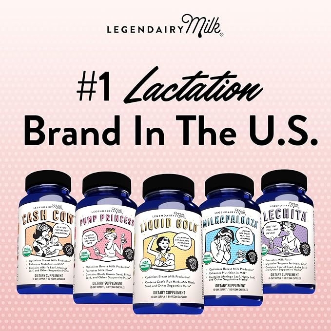 Legendairy Milk Lactivist Drops, Breastfeeding Supplement