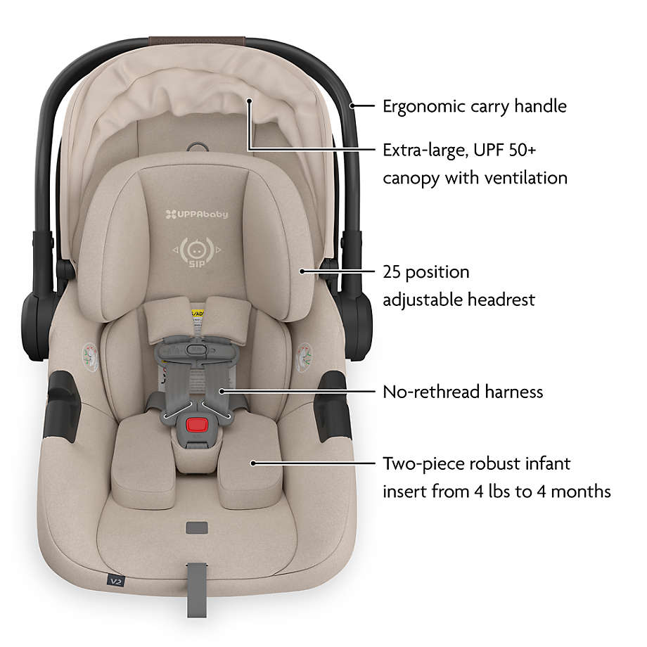 UPPAbaby Aria V2 Infant Car Seat + Base