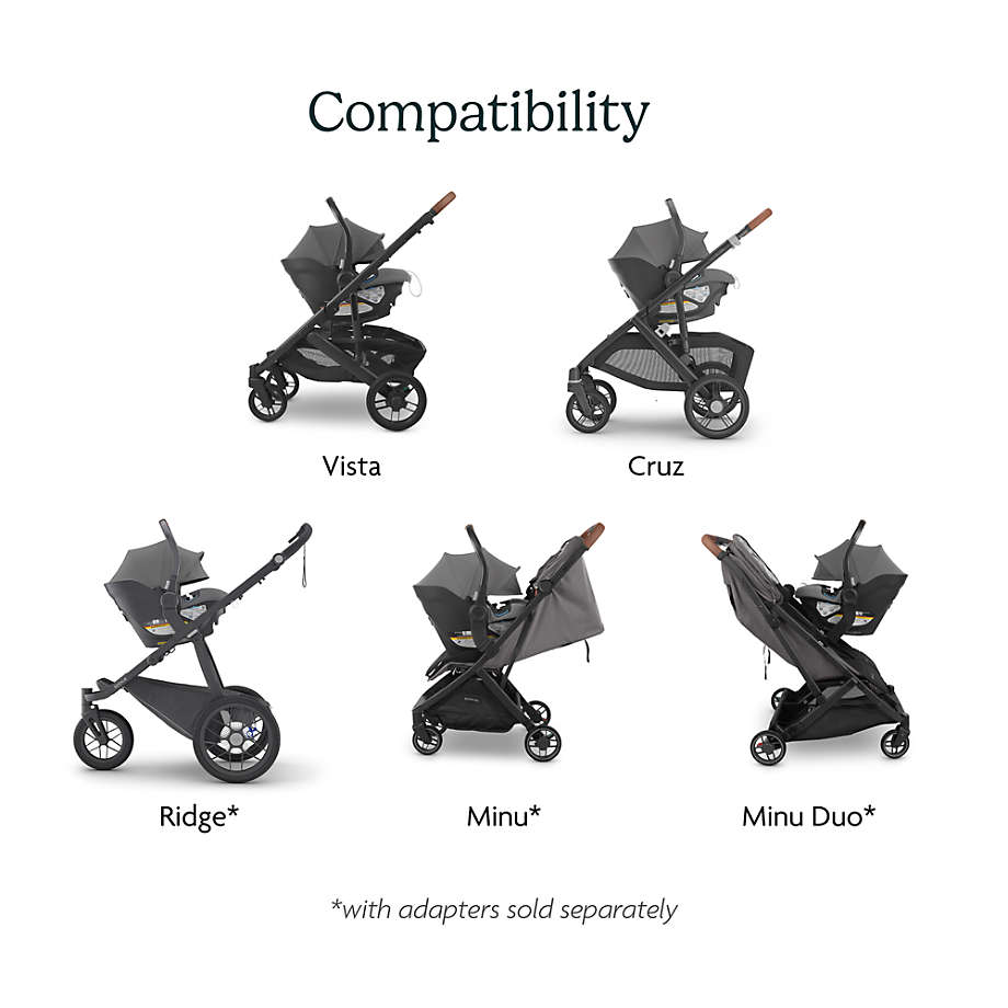 UPPAbaby Aria V2 Infant Car Seat + Base