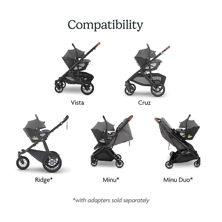 UPPAbaby Aria V2 Infant Car Seat + Base