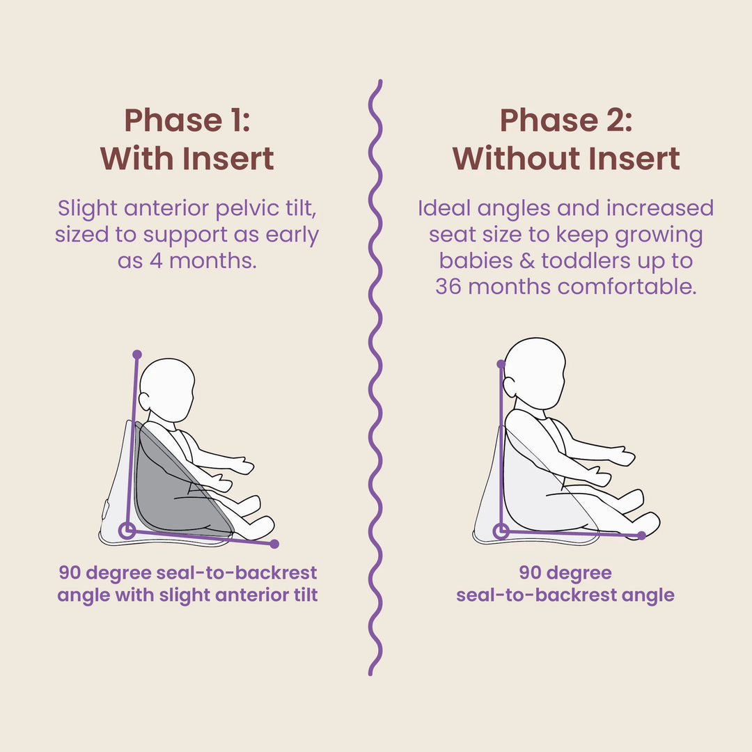Boppy Proper Posture Floor and Booster Seat