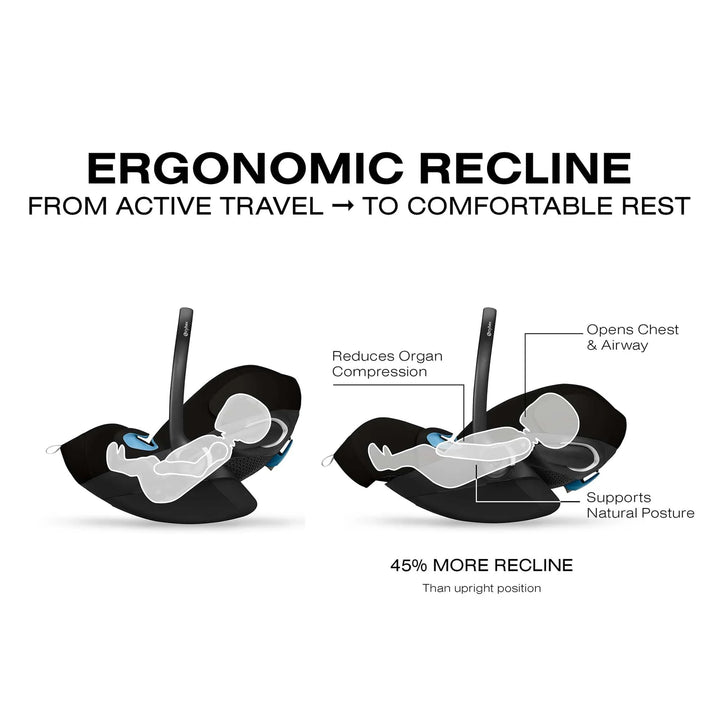 Cybex Cloud G Pro Comfort Extend Infant Car Seat