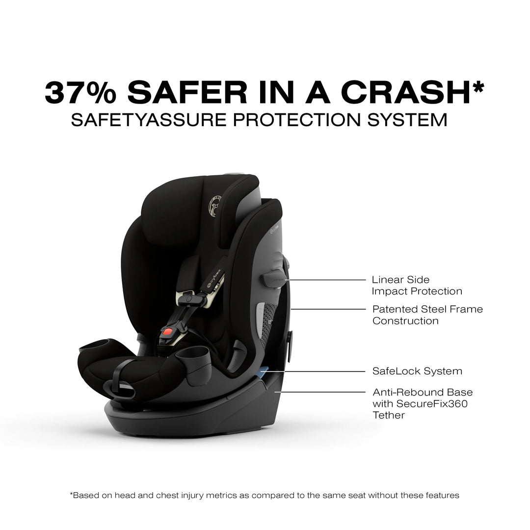 cybex solution car seat Cybex Callisto G 360 Select Rotating All in One Convertible Car Seat – Baby Grand