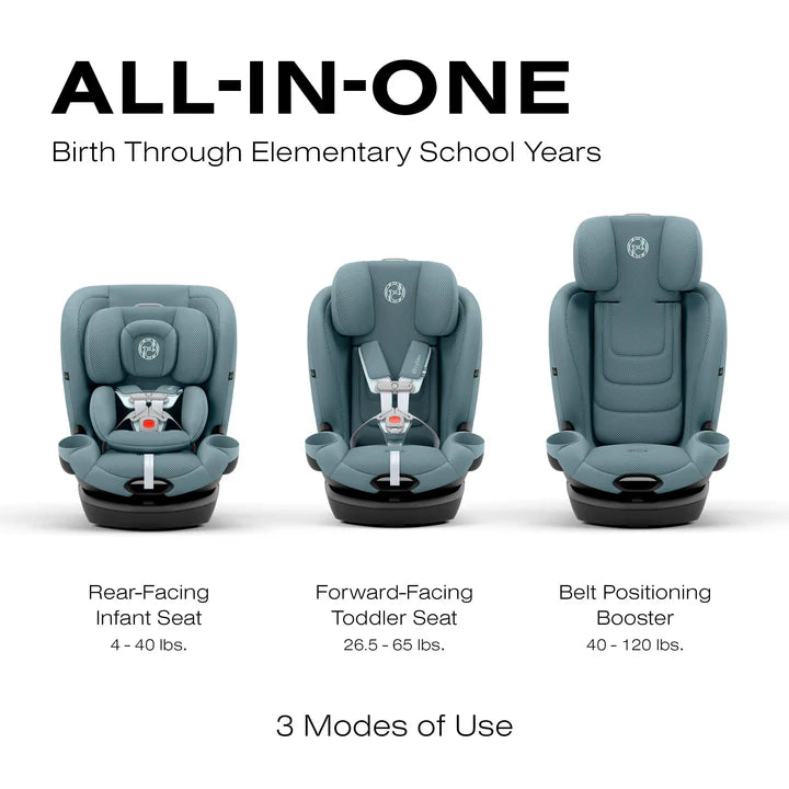 Cybex Callisto G All in One 360 Rotating Car Seat