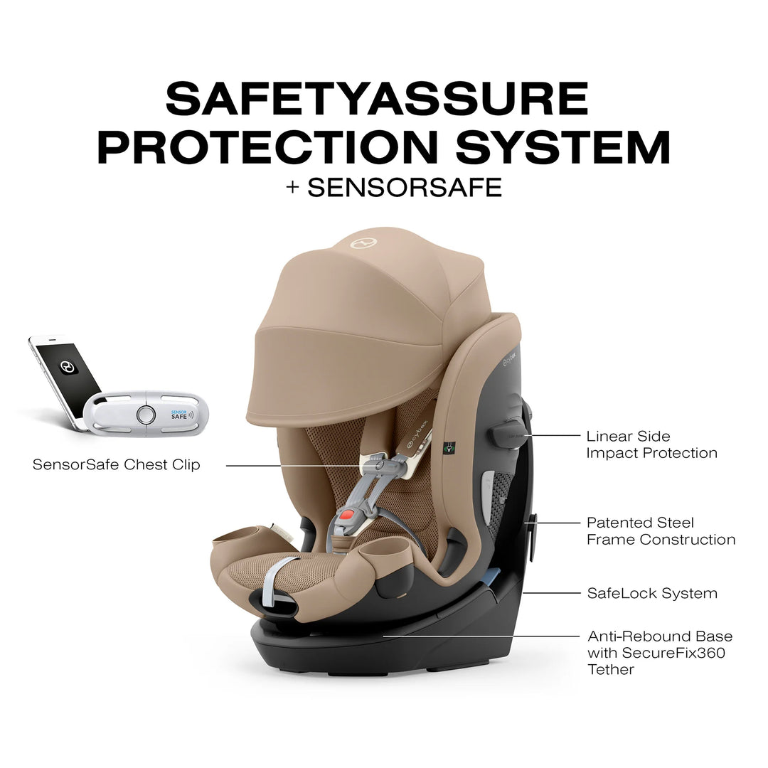Cybex Callisto G All in One 360 Rotating Car Seat w/Canopy