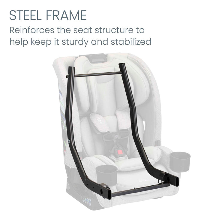 Britax - One4Life Slim All in One Car Seat