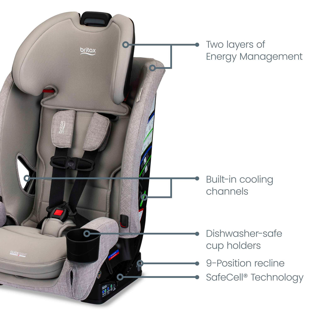 britax car seat position Britax One4Life Slim All-in-One Car Seat