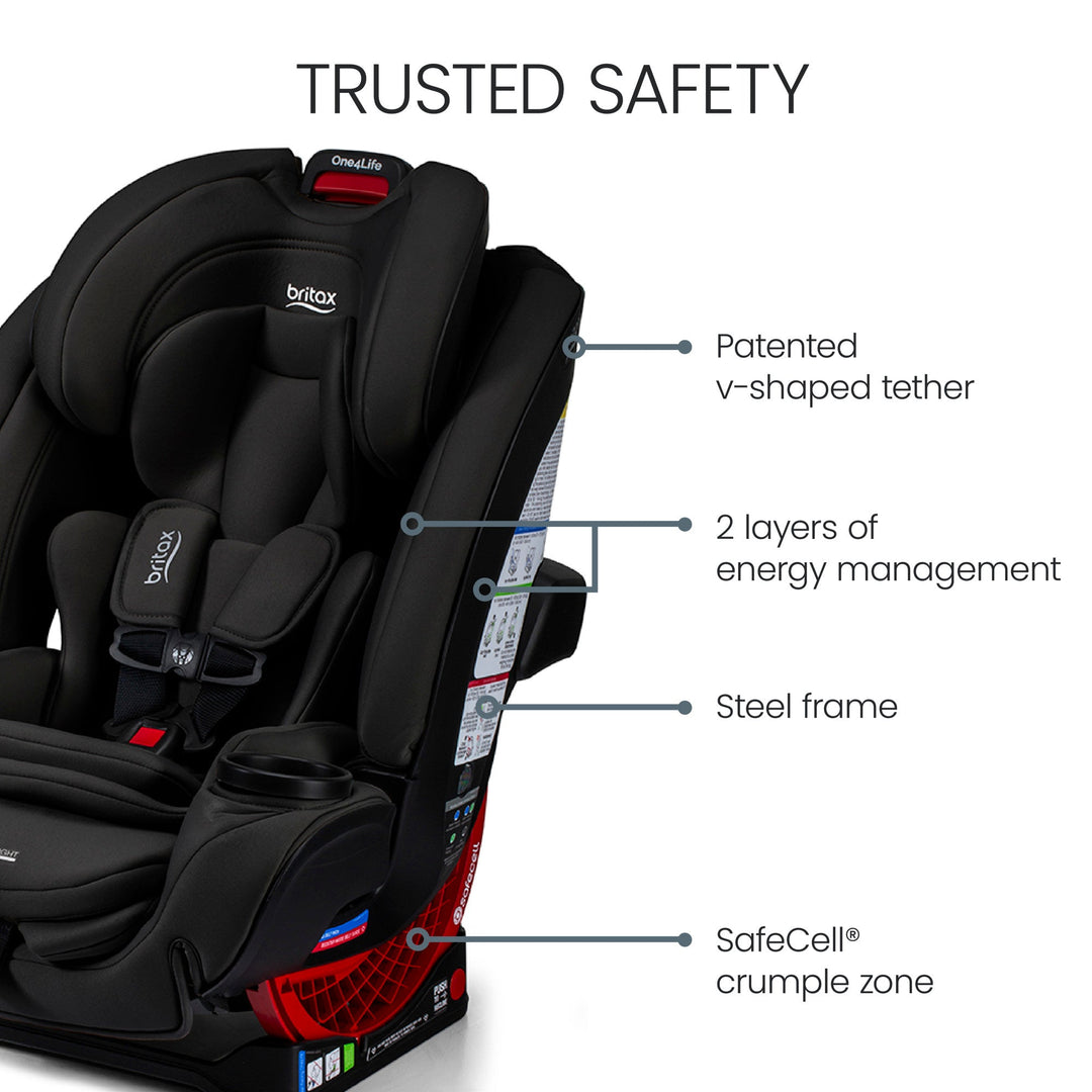 britax safe cell Britax One4Life All-in-One Car Seat with ClickTight Installation + SafeWash Fabrics
