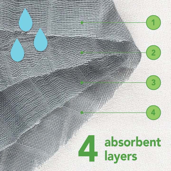 Green Sprouts Organic Cotton Muslin Burp Cloths (3pc)