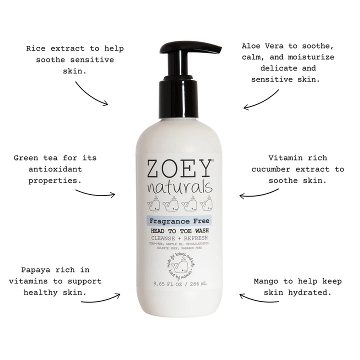 Zoey Naturals Fragrance Free Head To Toe Wash