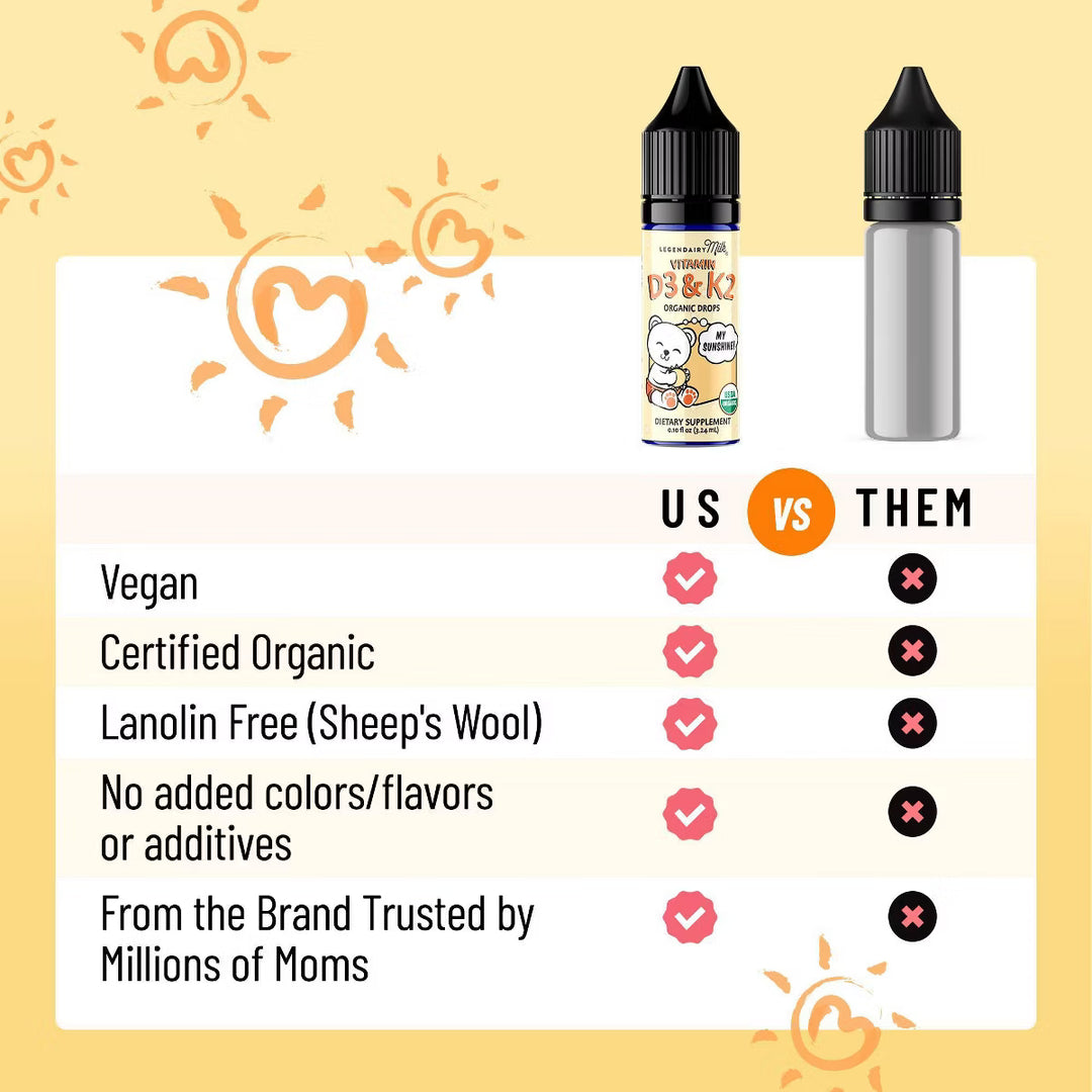 Legendairy Organic Baby and Toddler D3&K2 Drops Baby Grand Legendairy Organic Baby and Toddler D3&K2 Drops Baby Grand