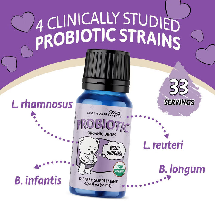 Legendairy Milk Organic Baby Probiotic Drops, Digestive Support for Infants - 0.34 fl oz