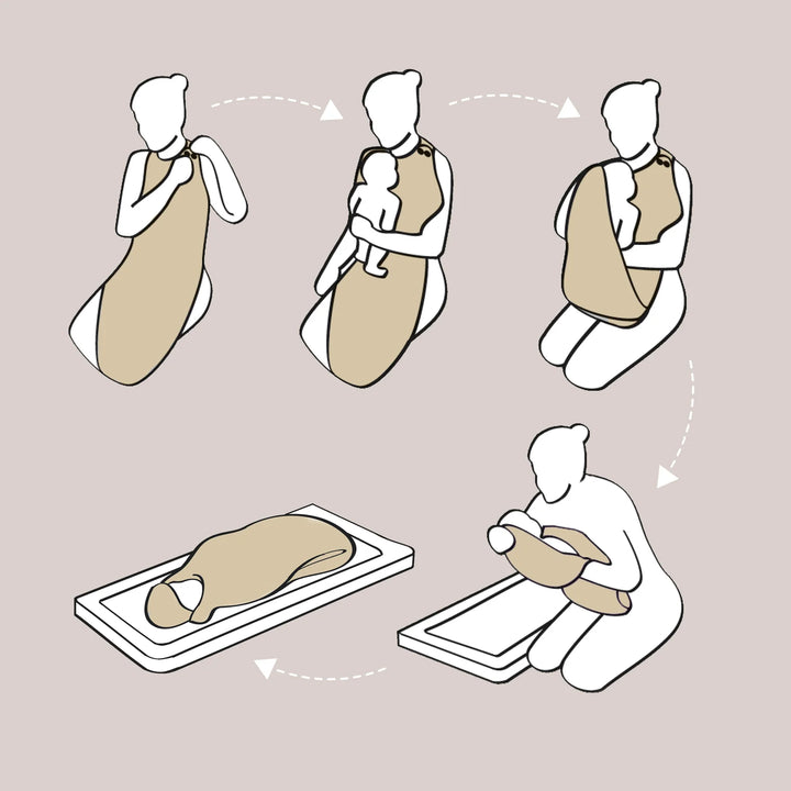 Cuddledry Hands Free Baby Towel