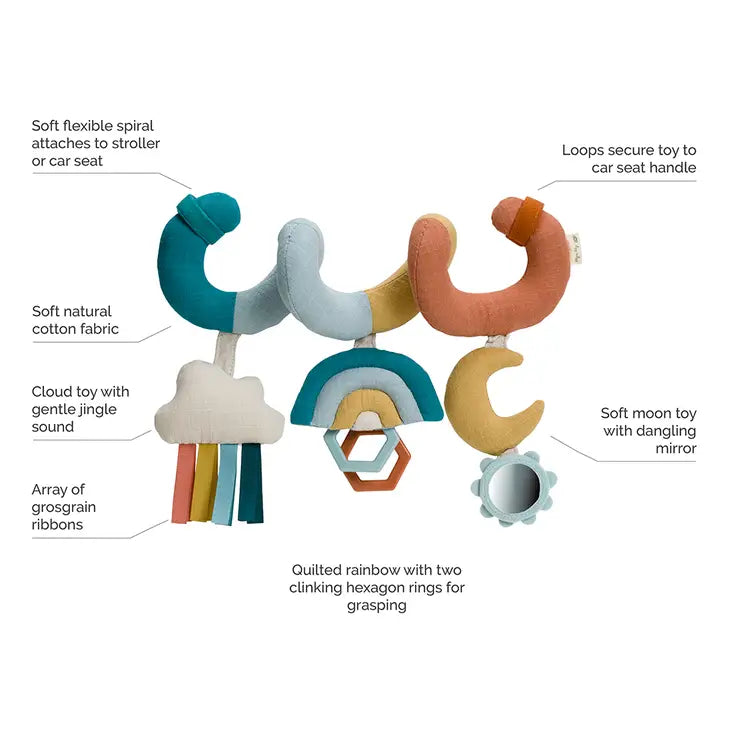 Itzy Ritzy Itzy Bitzy Spiral Car Seat Activity Toy – Baby Grand