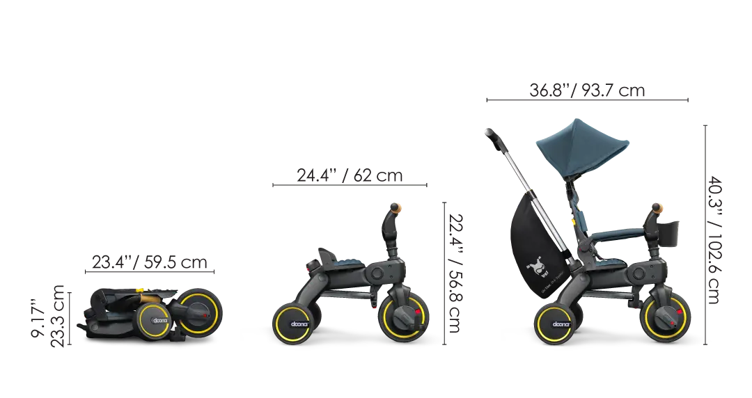 Doona Liki Trike S5 – Baby Grand Doona Liki Trike S5 – Baby Grand