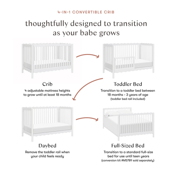 Babyletto Swell 4-in-1 Convertible Crib with Toddler Bed Conversion Kit