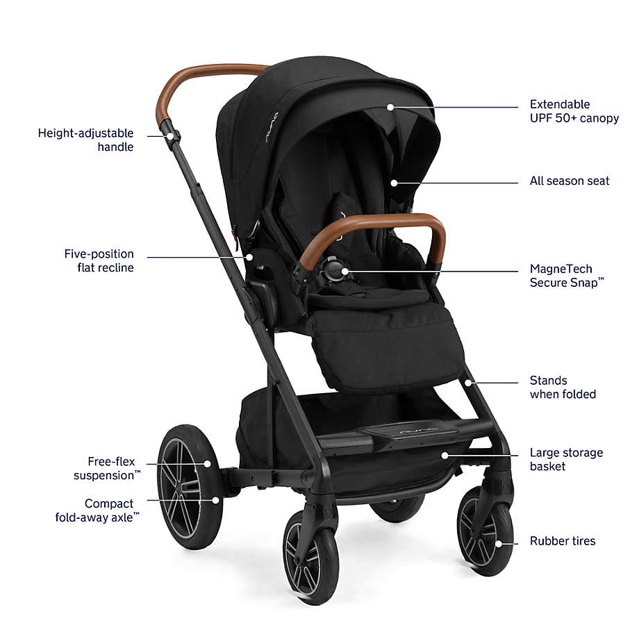 Nuna MIXX Next Stroller – Baby Grand