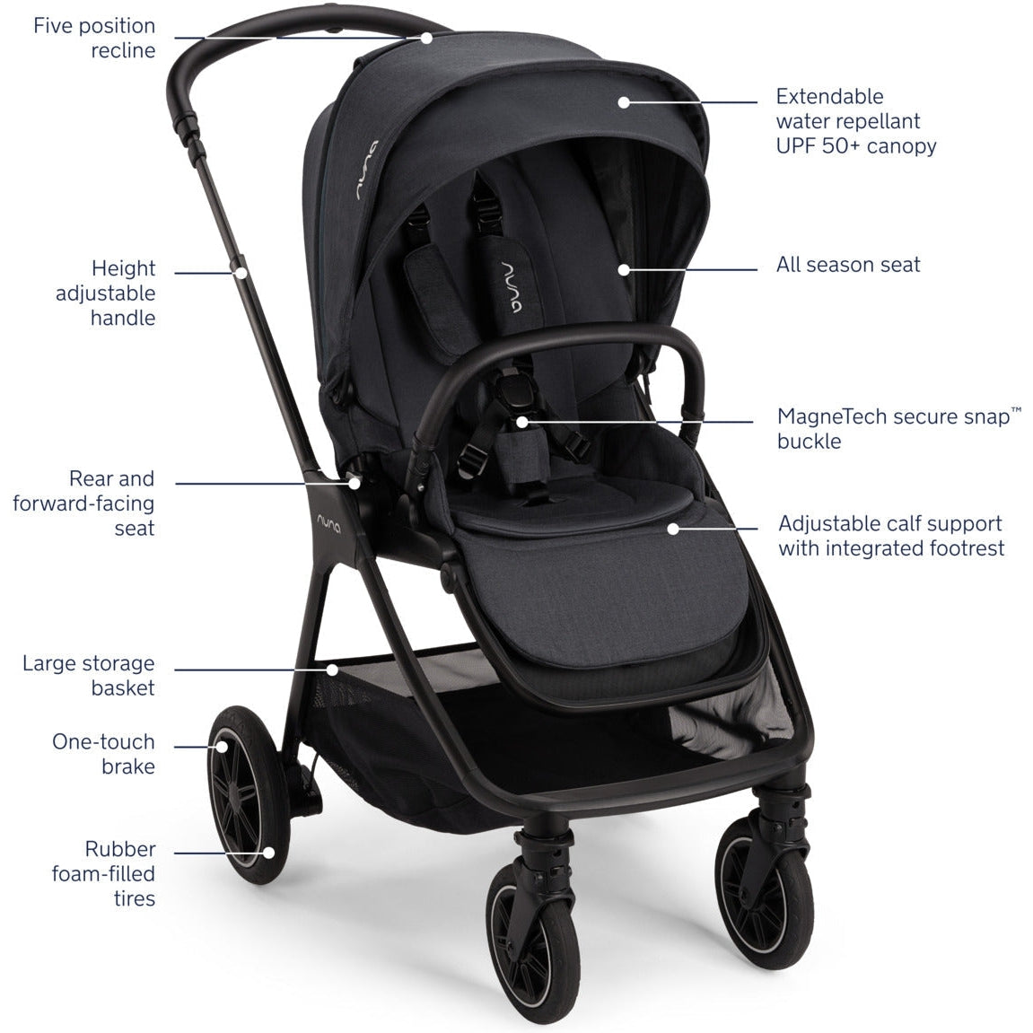 Nuna TRIV Next Stroller + PIPA Urbn Travel System – Baby Grand