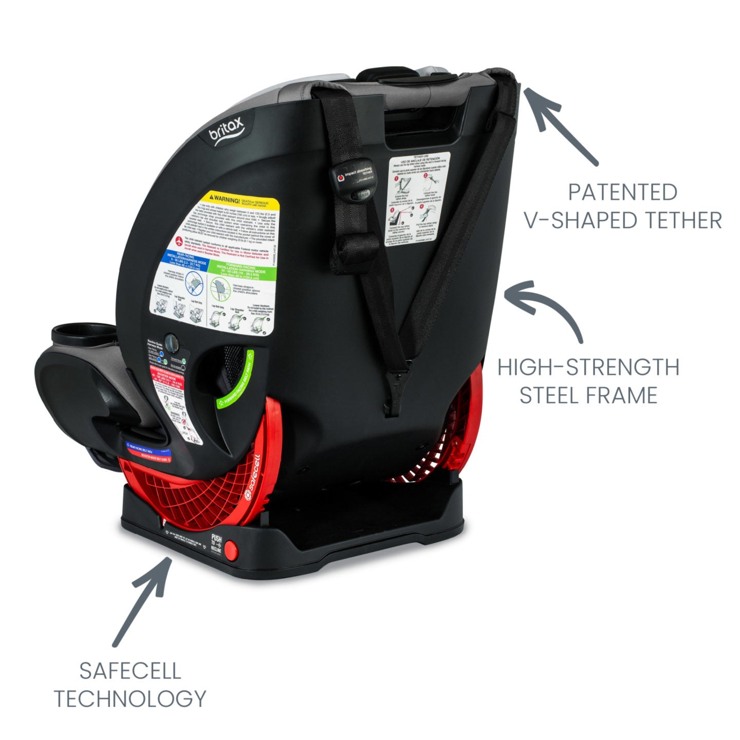 Top 2024 tether britax