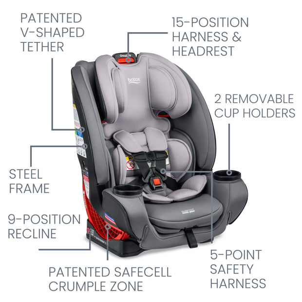 Britax One4Life All-in-One Car Seat