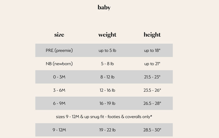 Magnetic Me Footie - InDognito